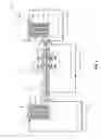 Fig. 07 - Microwave sterilization or pasteurization