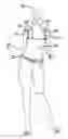 Fig. 01 - Garment Assembly