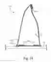 Fig. 15 - Magnetic thermally insulated enclosure