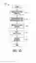 Fig. 07 - Systems and methods for semi-moveable objects