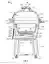 Fig. 10 - CHARCOAL BARBECUE GRILLS