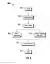 Fig. 06 - DISHWASHER WITH VACUUM DRYING AND METHOD