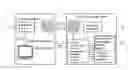 Fig. 01 - Method for biomedical system