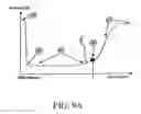 Fig. 10 - METHOD AND SYSTEM FOR ASSESSING SEVERITY AND STAGE OF PERIPHERAL ARTERIAL DISEASE AND LOWER EXTREMITY WOUNDS USING ANGIOSOME MAPPING