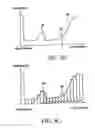 Fig. 11 - METHOD AND SYSTEM FOR ASSESSING SEVERITY AND STAGE OF PERIPHERAL ARTERIAL DISEASE AND LOWER EXTREMITY WOUNDS USING ANGIOSOME MAPPING