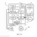Fig. 03 - PHYSIOLOGIC MONITORING SYSTEMS AND METHODS