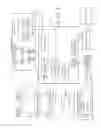 Fig. 08 - Radial Check Device