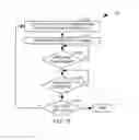 Fig. 14 - Electrocardiograph display by anatomical structure