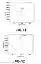 Fig. 07 - Compact biosensor of matrix metalloproteinase with cadmium free quantum dots
