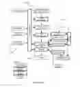 Fig. 05 - METHOD AND SYSTEM FOR PROCESSING AND ANALYZING ANALYTE SENSOR SIGNALS
