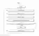 Fig. 03 - Liquid collecting apparatus and liquid collecting method