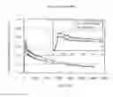 Fig. 08 - Liquid collecting apparatus and liquid collecting method