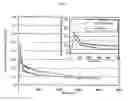 Fig. 09 - Liquid collecting apparatus and liquid collecting method