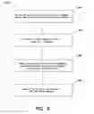 Fig. 04 - Analyte sensors, systems, testing apparatus and manufacturing methods