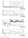 Fig. 03 - Visit duration control system and method