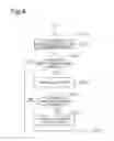 Fig. 07 - Driving assistance device, driving assistance method, information-providing device, information-providing method, navigation device and navigation method