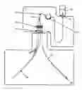 Fig. 01 - Device for measuring pressure in a fluid