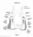 Fig. 02 - THERAPEUTIC PELVIC REGION ANALYZER AND METHOD OF USE THEREOF