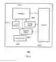 Fig. 07 - THERAPEUTIC PELVIC REGION ANALYZER AND METHOD OF USE THEREOF