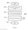 Fig. 08 - THERAPEUTIC PELVIC REGION ANALYZER AND METHOD OF USE THEREOF