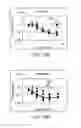 Fig. 12 - VESTIBULAR TESTING