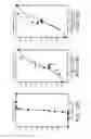 Fig. 14 - VESTIBULAR TESTING