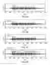 Fig. 05 - Meal detection devices and methods