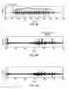 Fig. 06 - Meal detection devices and methods