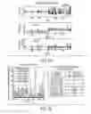 Fig. 14 - Meal detection devices and methods