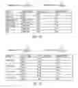 Fig. 20 - Meal detection devices and methods