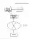 Fig. 01 - EXERCISE ANALYSIS APPARATUS, EXERCISE ANALYSIS SYSTEM, EXERCISE ANALYSIS METHOD, AND EXERCISE ANALYSIS PROGRAM