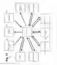 Fig. 16 - Health diagnostic systems and methods