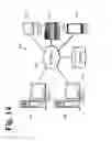 Fig. 17 - Health diagnostic systems and methods
