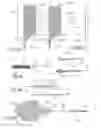 Fig. 09 - Systems and methods for neurological traffic and/or receptor functional evaluation and/or modification