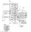 Fig. 01 - METHOD AND SYSTEM FOR PROCESSING AND ANALYZING ANALYTE SENSOR SIGNALS
