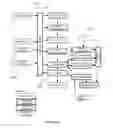 Fig. 05 - METHOD AND SYSTEM FOR PROCESSING AND ANALYZING ANALYTE SENSOR SIGNALS