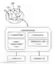 Fig. 01 - TRACKING SLOW VARYING FREQUENCY IN A NOISY ENVIRONMENT AND APPLICATIONS IN HEALTHCARE