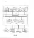 Fig. 05 - System and method for low x-ray dose breast density evaluation