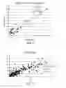 Fig. 06 - System and method for low x-ray dose breast density evaluation