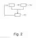 Fig. 03 - Interventional x-ray
