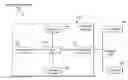 Fig. 01 - Assessment of labeled probes in a subject