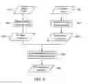 Fig. 07 - Generation of mask and contrast image data in a continuous acquisition