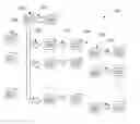Fig. 01 - Method and apparatus for gate specific MR-based attenuation correction of timed-gated pet studies