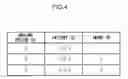 Fig. 05 - Radiographic imaging system, radiographic imaging device, handheld terminal device and radiographic imaging method
