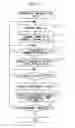 Fig. 06 - Radiographic imaging system, radiographic imaging device, handheld terminal device and radiographic imaging method