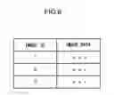 Fig. 07 - Radiographic imaging system, radiographic imaging device, handheld terminal device and radiographic imaging method