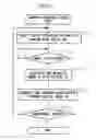 Fig. 28 - Radiographic imaging system, radiographic imaging device, handheld terminal device and radiographic imaging method