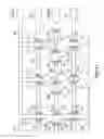 Fig. 12 - Ultrasonic device as well as probe and electronic apparatus