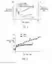 Fig. 04 - Optical Biopsy Needle and Endoscope System