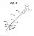Fig. 03 - Systems and methods for spinal surgery
